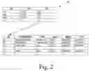 Fig. 03 - Method of and Control Arrangement For Providing Information About Food and Everages in Combination With Audio/Video Contents