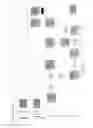 Fig. 09 - System and method for managing IT assets