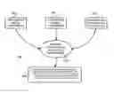 Fig. 01 - Providing messages on properties given batch mode distribution constraints and sponsor budget constraints