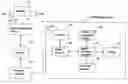Fig. 01 - Sports information viewing method and apparatus for navigation system