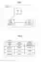 Fig. 03 - METHOD AND A SYSTEM FOR MAINTAINING AN INTEGRITY OF A PRODUCT