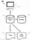 Fig. 01 - Human factors process failure modes and effects analysis (HF PFMEA) software tool