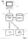 Fig. 02 - Human factors process failure modes and effects analysis (HF PFMEA) software tool