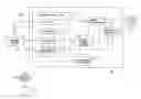 Fig. 01 - PROGRAM DIAGRAM PREPARING APPARATUS AND METHOD