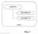 Fig. 08 - System and Method for Multi-Governance Social Networking Groups
