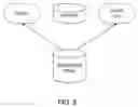 Fig. 10 - System and Method for Multi-Governance Social Networking Groups