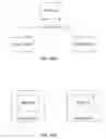 Fig. 47 - System and Method for Multi-Governance Social Networking Groups