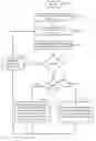 Fig. 01 - Tracking file system namespace changes during transactions