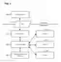 Fig. 03 - Tracking file system namespace changes during transactions