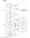 Fig. 05 - Tracking file system namespace changes during transactions