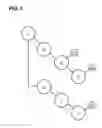 Fig. 06 - Tracking file system namespace changes during transactions