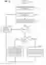 Fig. 12 - Tracking file system namespace changes during transactions