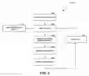 Fig. 05 - Systems and methods of media management, such as management of media to and from a media storage library, including removable media