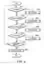 Fig. 05 - Data management system, and information processing device and computer readable medium therefor