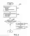 Fig. 06 - Data management system, and information processing device and computer readable medium therefor