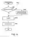 Fig. 07 - Data management system, and information processing device and computer readable medium therefor