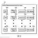 Fig. 03 - Elimination of redundant objects in storage systems