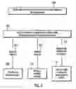 Fig. 06 - Elimination of redundant objects in storage systems