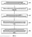 Fig. 10 - Elimination of redundant objects in storage systems