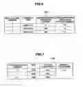 Fig. 07 - Storage system and data recovery method