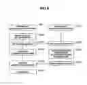 Fig. 09 - Storage system and data recovery method