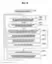 Fig. 16 - Storage system and data recovery method