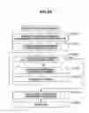 Fig. 22 - Storage system and data recovery method