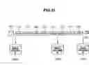 Fig. 29 - Storage system and data recovery method