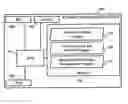 Fig. 01 - Method and apparatus for controlling storage provisioning