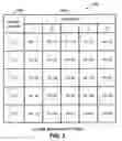 Fig. 07 - Method and apparatus for controlling storage provisioning