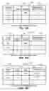 Fig. 14 - Method and apparatus for controlling storage provisioning