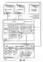 Fig. 24 - Method and apparatus for controlling storage provisioning