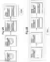 Fig. 04 - Method for sharing groups of objects