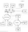 Fig. 01 - Implementing read/write, multi-versioned file system on top of backup data