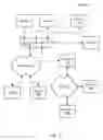 Fig. 02 - Implementing read/write, multi-versioned file system on top of backup data