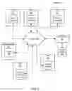 Fig. 03 - Implementing read/write, multi-versioned file system on top of backup data
