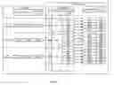Fig. 07 - Implementing read/write, multi-versioned file system on top of backup data