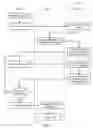 Fig. 08 - Implementing read/write, multi-versioned file system on top of backup data