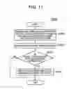 Fig. 12 - Management device and method for storage device executing CDP-based recovery