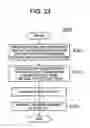 Fig. 24 - Management device and method for storage device executing CDP-based recovery