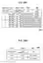 Fig. 29 - Management device and method for storage device executing CDP-based recovery