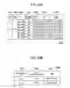 Fig. 30 - Management device and method for storage device executing CDP-based recovery