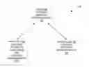 Fig. 01 - Deterministic file content generation of seed-based files
