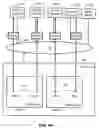 Fig. 04 - Method and apparatus for providing and managing a virtual storage namespace