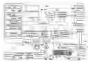 Fig. 01 - Quota enforcement with transacted file systems