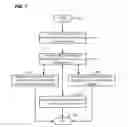 Fig. 08 - Quota enforcement with transacted file systems