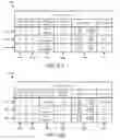 Fig. 06 - SYSTEM AND METHOD FOR MANAGING TEMPORARY STORAGE SPACE OF A DATABASE MANAGEMENT SYSTEM