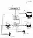 Fig. 01 - Processing of duplicate records having master/child relationship with other records