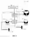 Fig. 02 - Processing of duplicate records having master/child relationship with other records