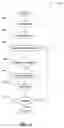 Fig. 06 - Processing of duplicate records having master/child relationship with other records